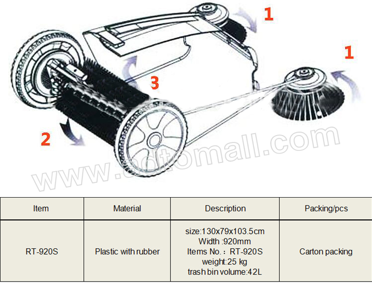 manualsweeper specifications
